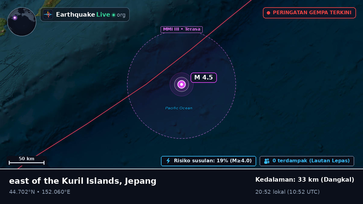 Samudra Pasifik Utara (Jepang)