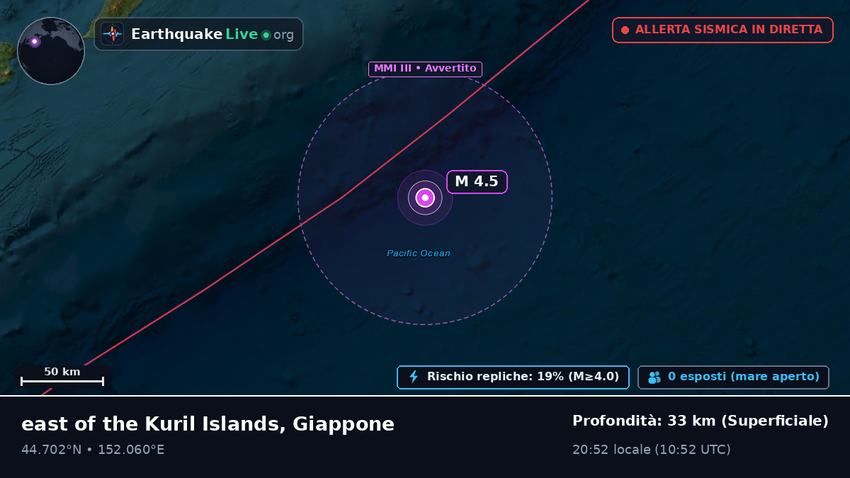 Oceano Pacifico settentrionale (Giappone)