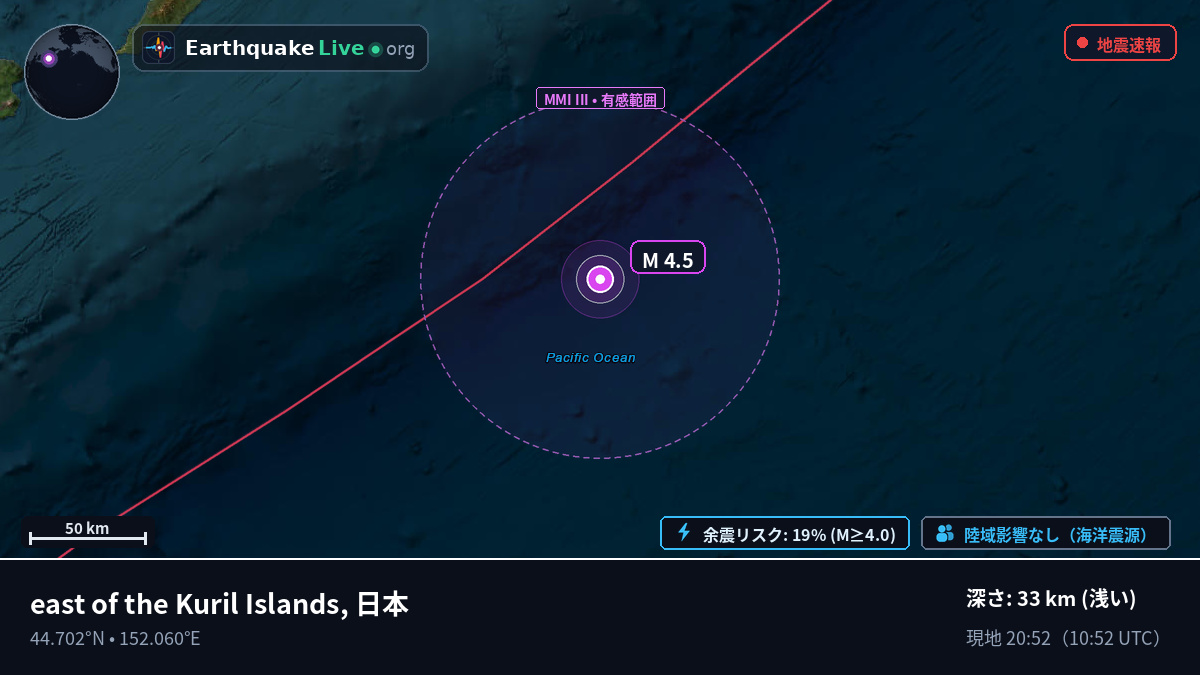 北太平洋 (日本)