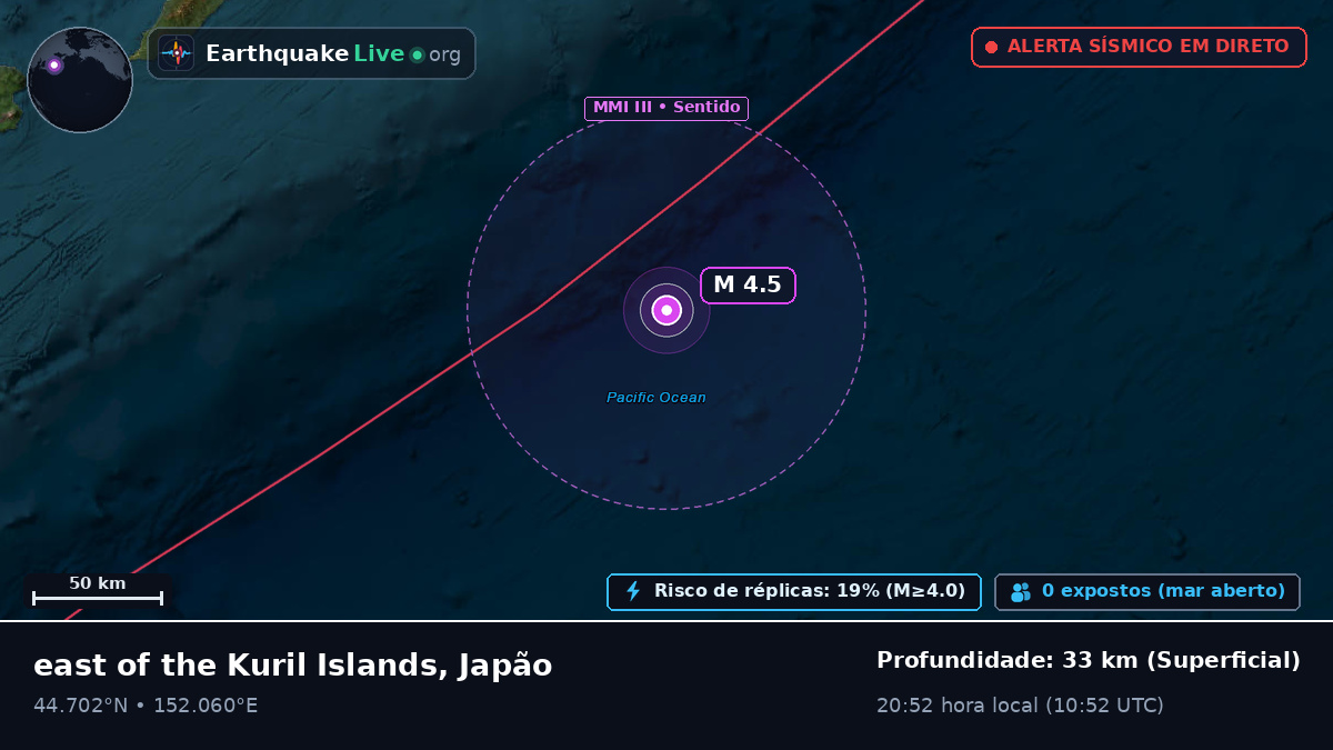 Oceano Pacífico Norte (Japão)