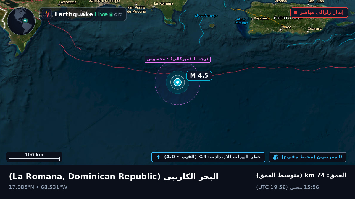 البحر الكاريبي (Dominican Republic)