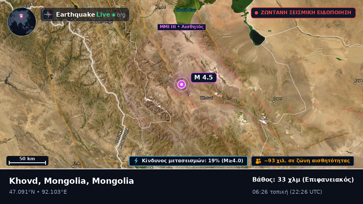 Hovd, Mongolia
