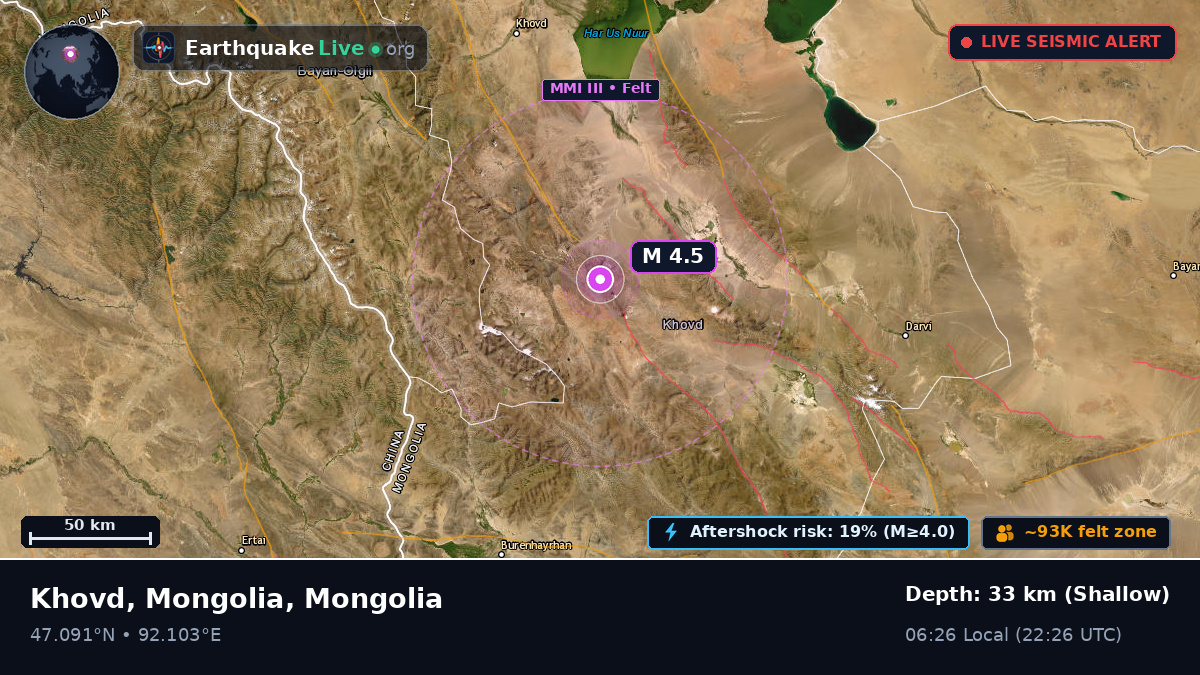 Hovd, Mongolia