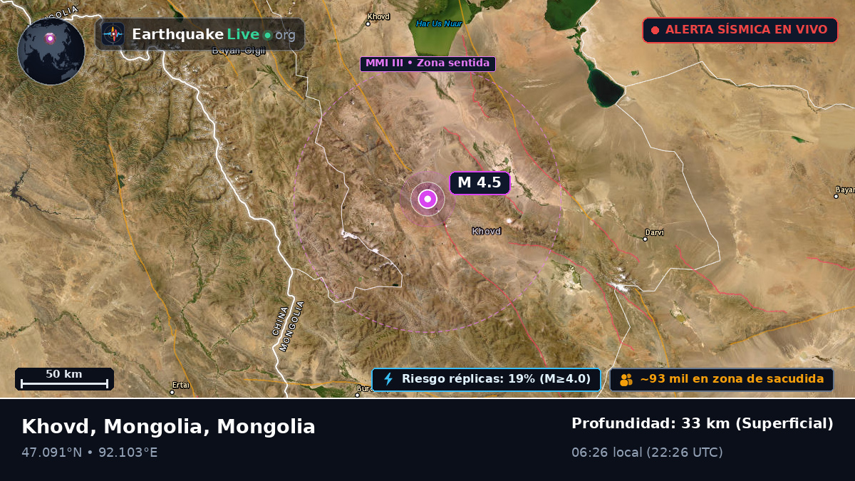 Hovd, Mongolia