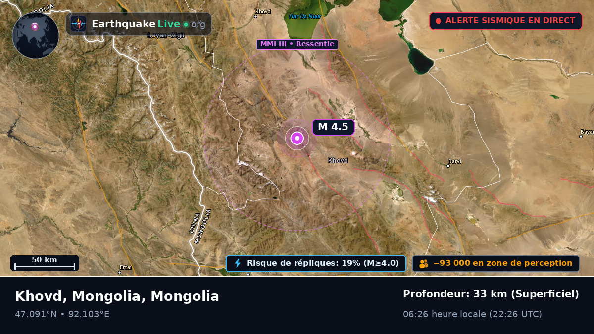 Hovd, Mongolia