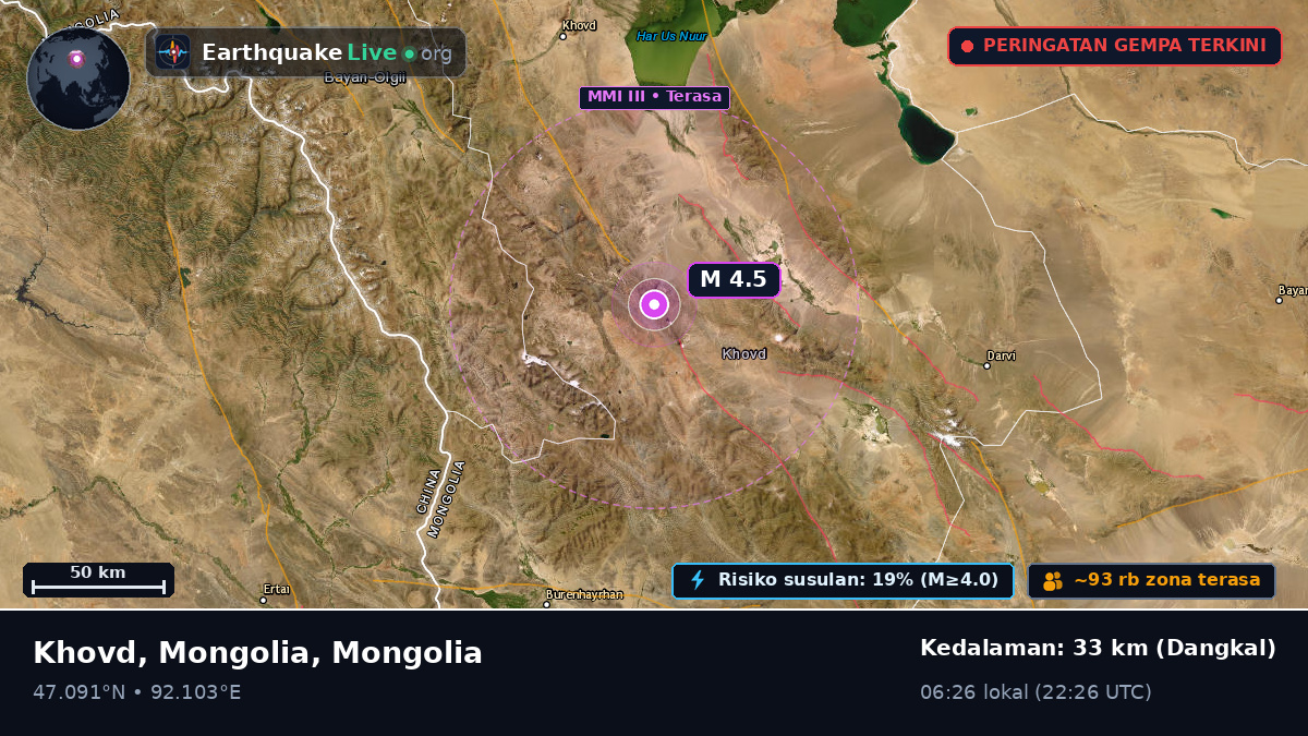 Hovd, Mongolia