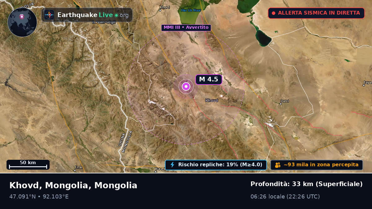 Hovd, Mongolia