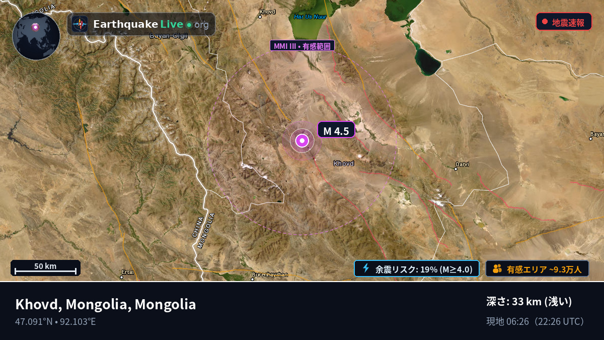 Hovd, Mongolia