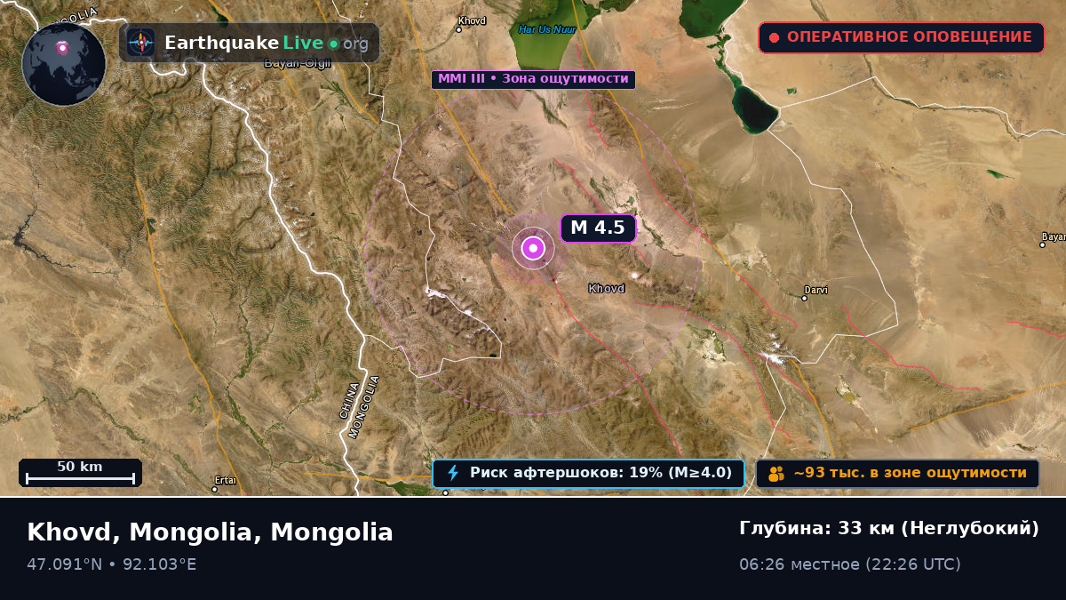 Hovd, Mongolia