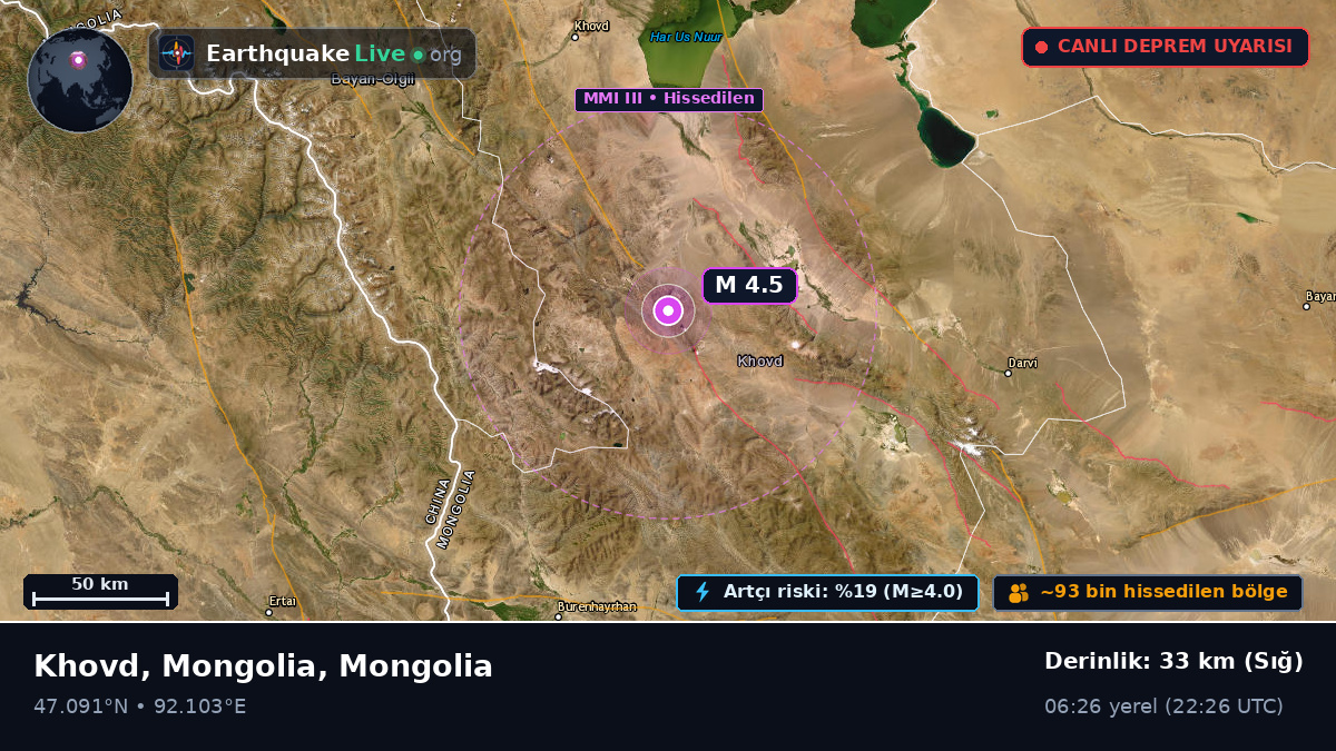 Hovd, Mongolia