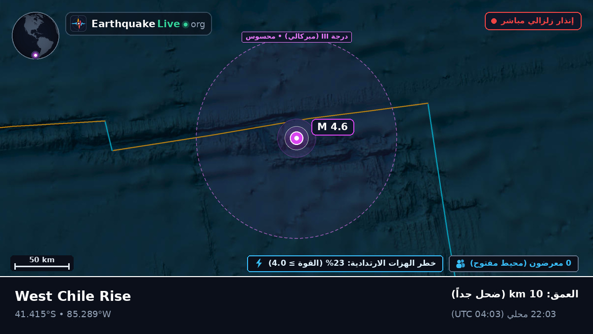 جنوب المحيط الهادئ (تشيلي)