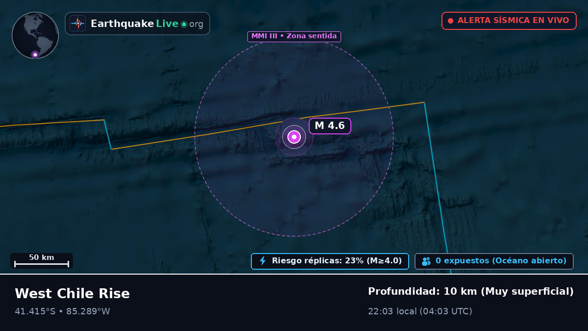 Océano Pacífico Sur (Chile)