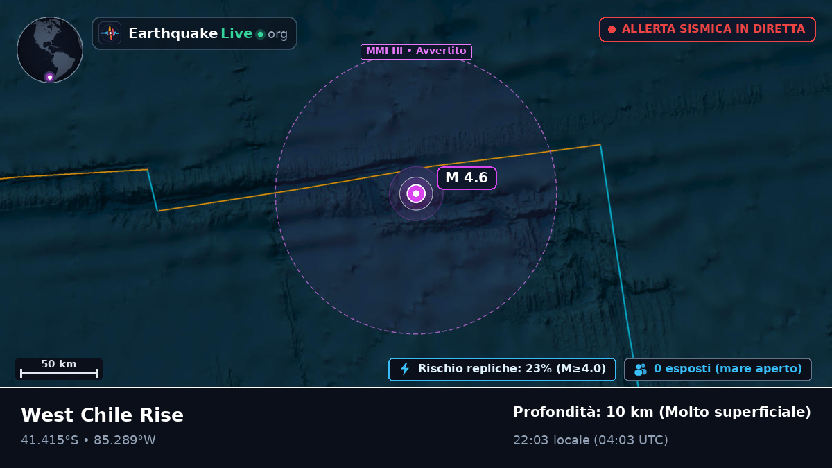 Oceano Pacifico meridionale (Cile)