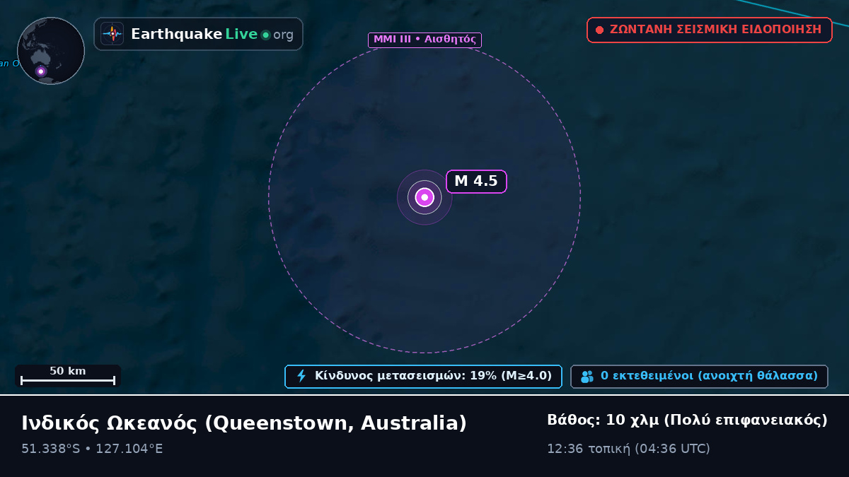 Ινδικός Ωκεανός (Australia)