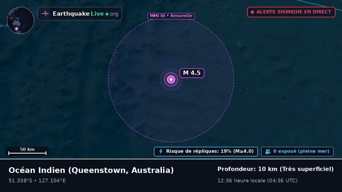 Océan Indien (Australia)