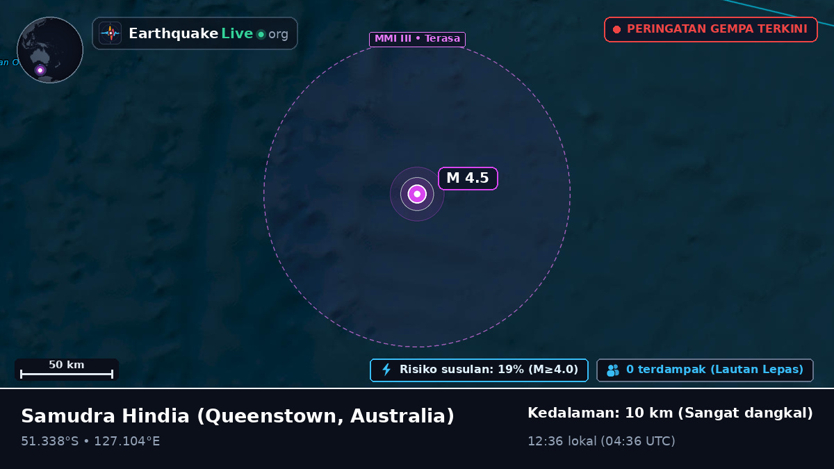 Samudra Hindia (Australia)