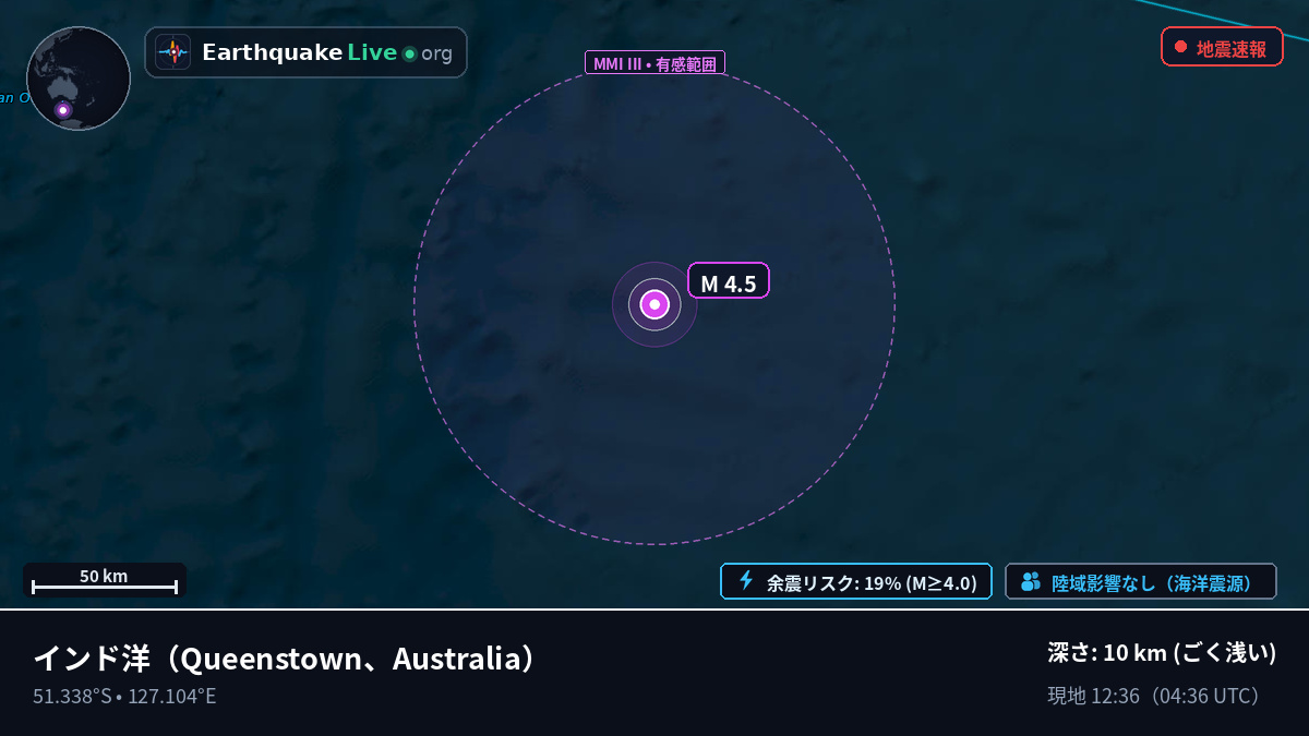 インド洋 (Australia)