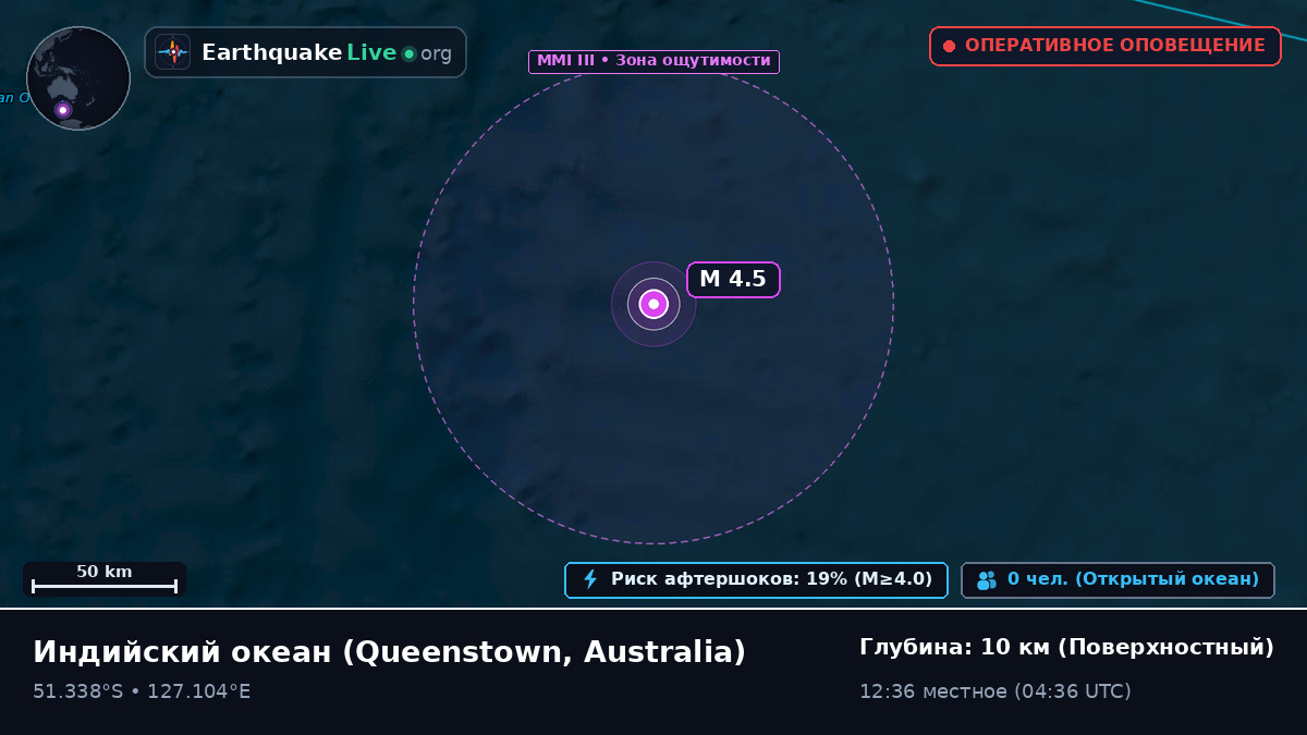 Индийский океан (Australia)