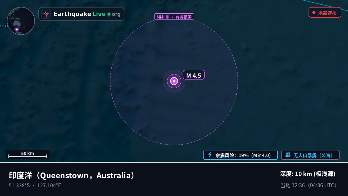 印度洋 (Australia)