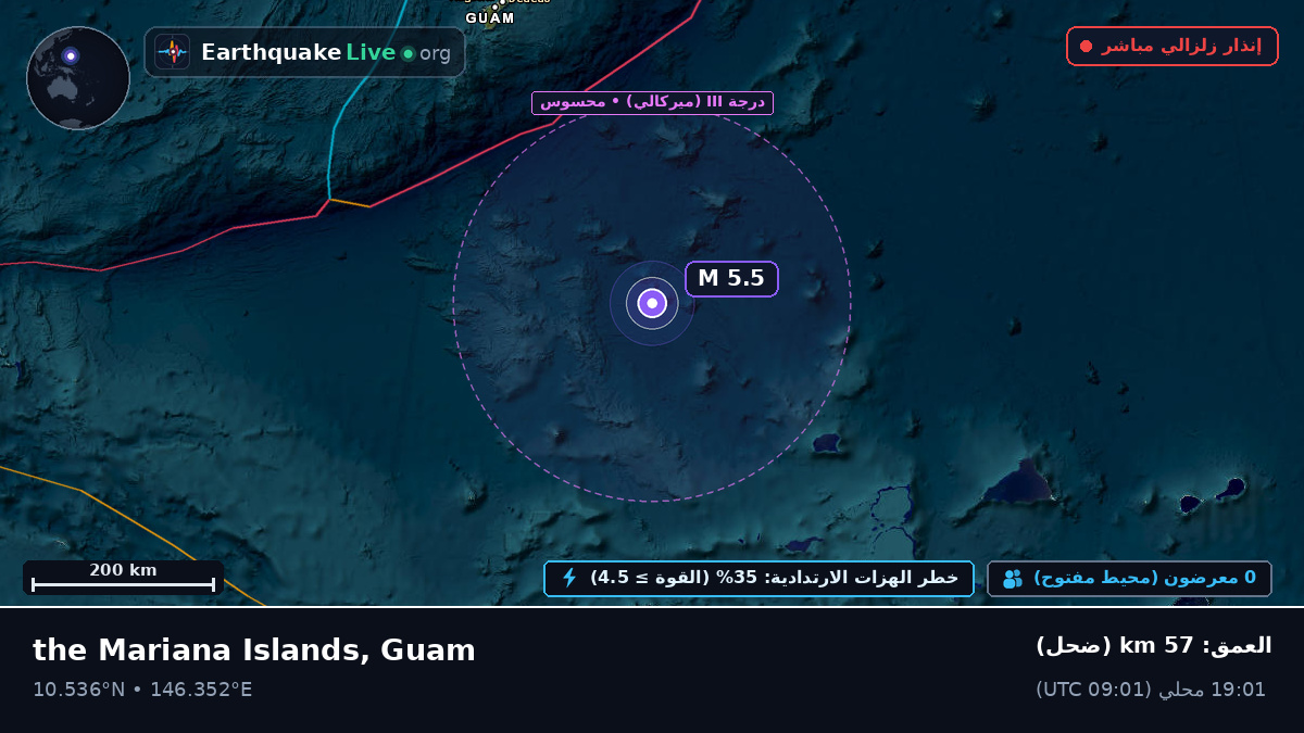 شمال المحيط الهادئ (Guam)