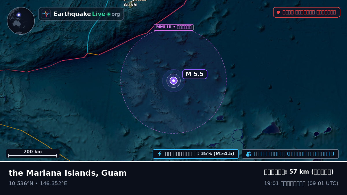 উত্তর প্রশান্ত মহাসাগর (Guam)