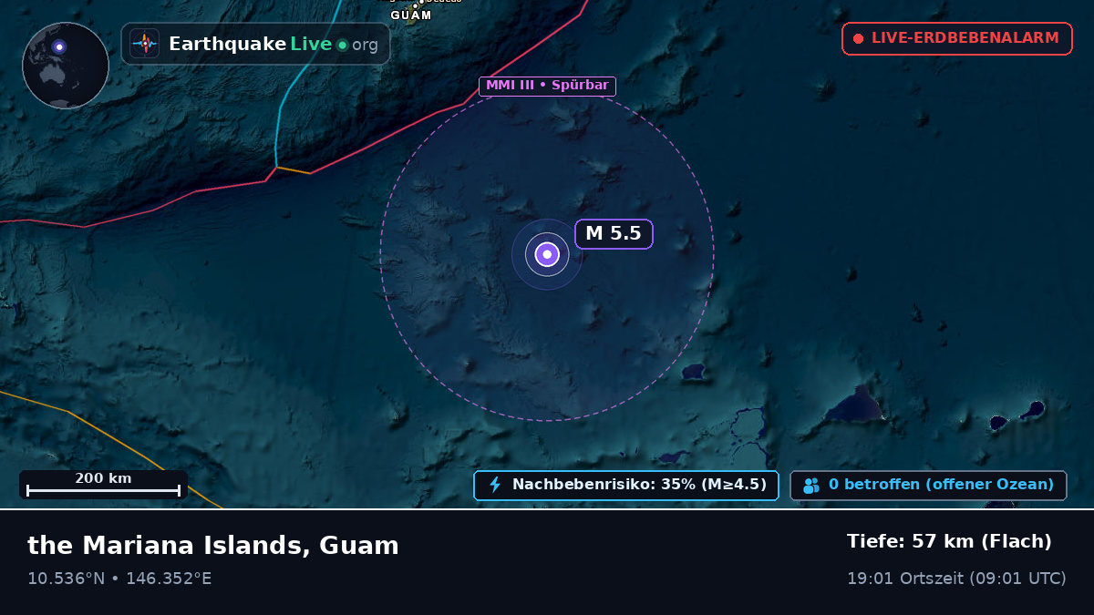 Nordpazifik (Guam)