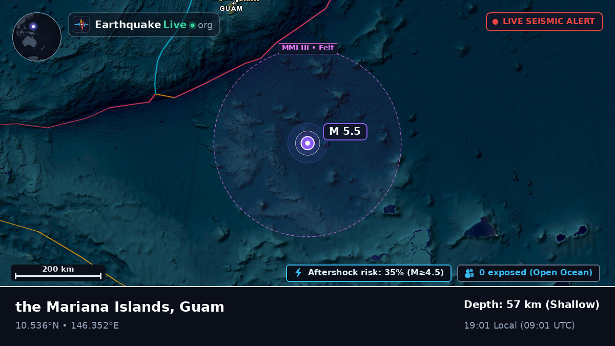 North Pacific Ocean (Guam)