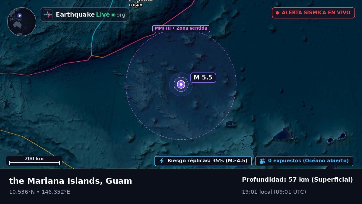 Océano Pacífico Norte (Guam)