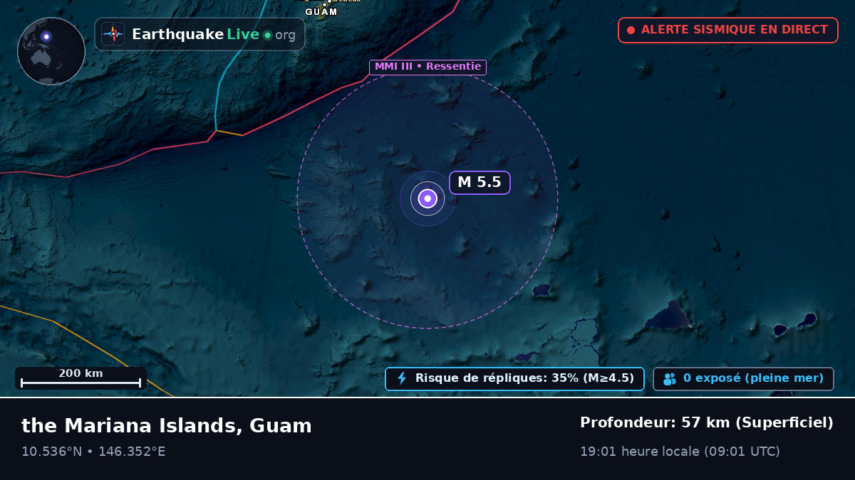 Océan Pacifique Nord (Guam)