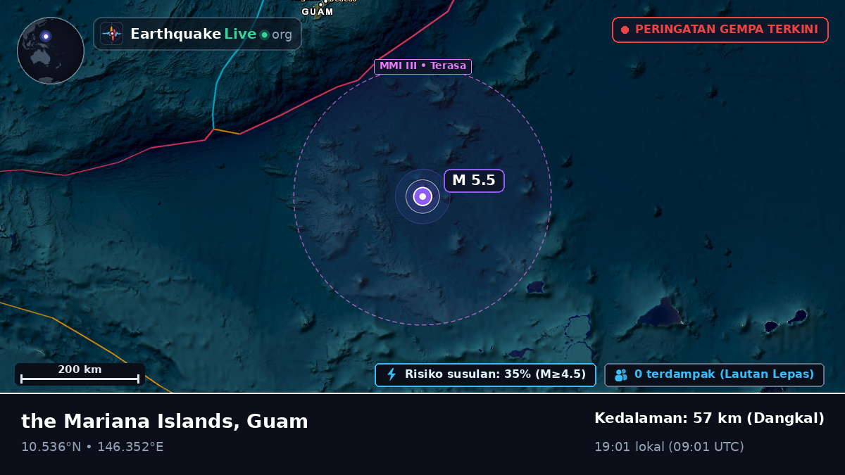 Samudra Pasifik Utara (Guam)