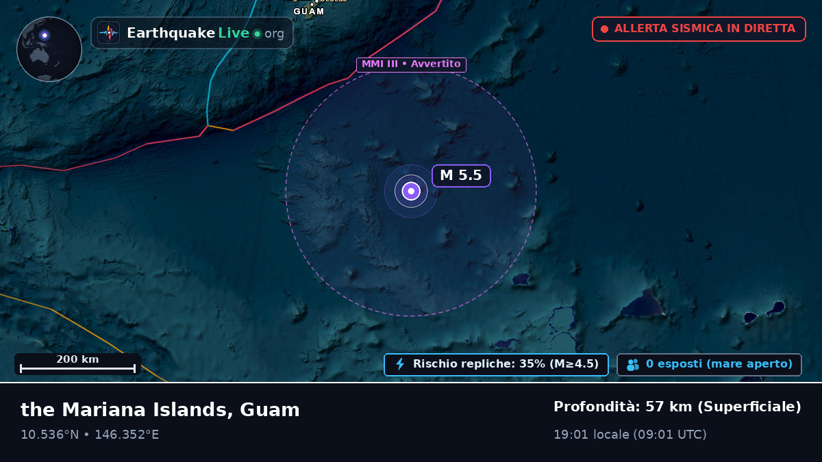 Oceano Pacifico settentrionale (Guam)