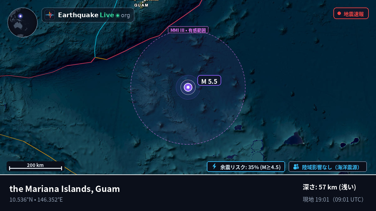 北太平洋 (Guam)