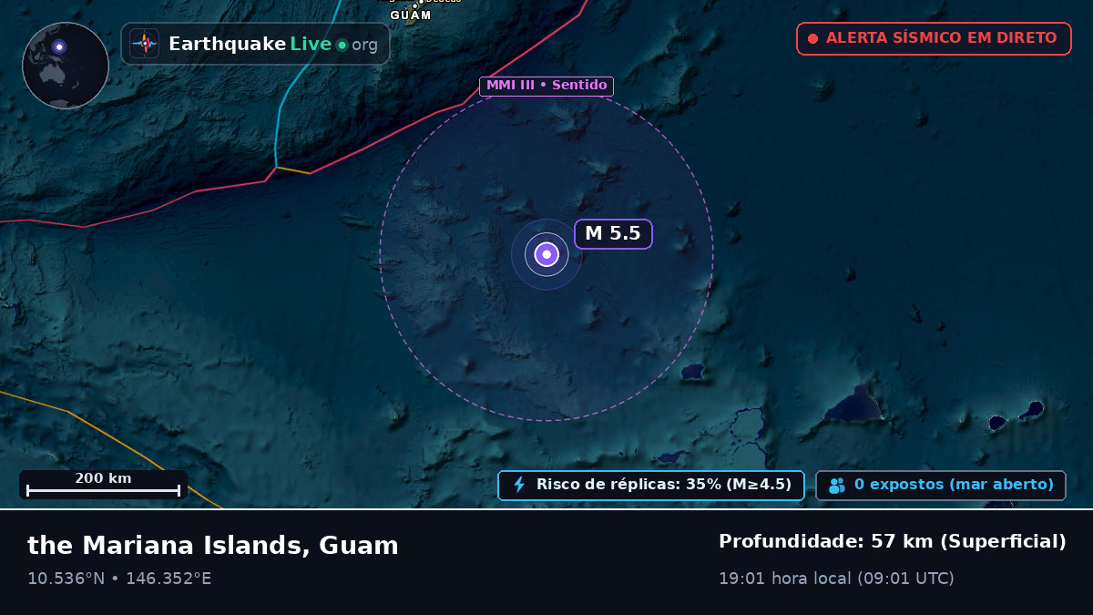 Oceano Pacífico Norte (Guam)