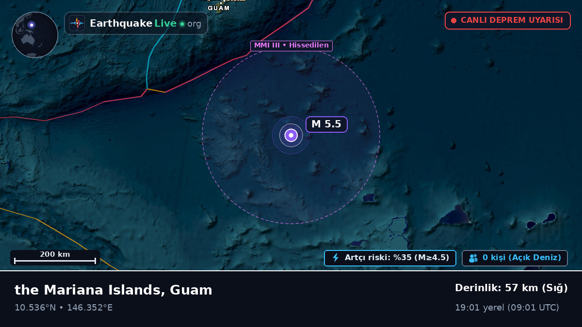 Kuzey Pasifik Okyanusu (Guam)