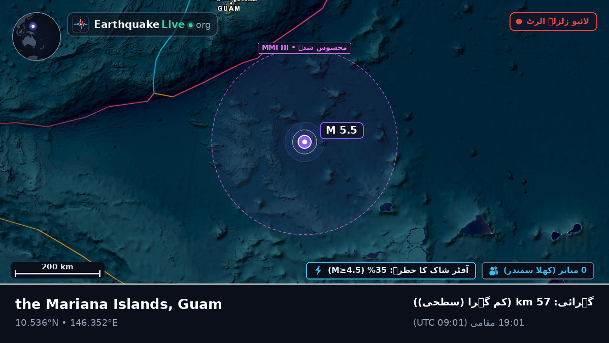 شمالی بحر الکاہل (Guam)