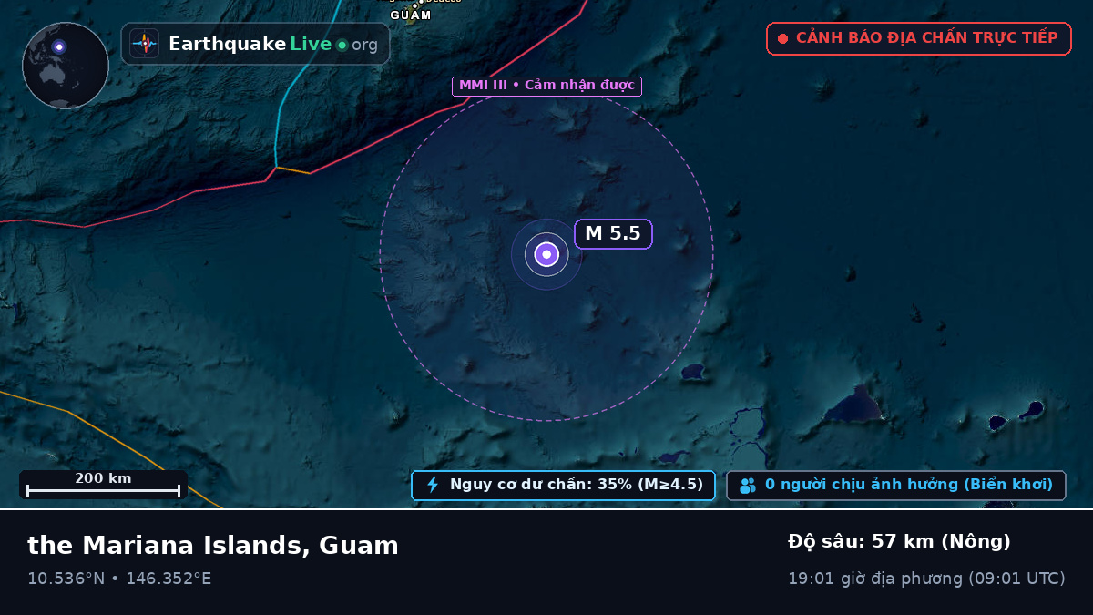 Bắc Thái Bình Dương (Guam)