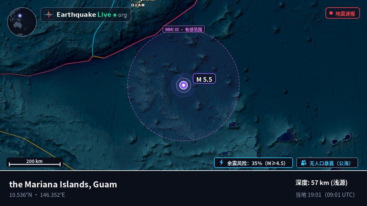 北太平洋 (Guam)