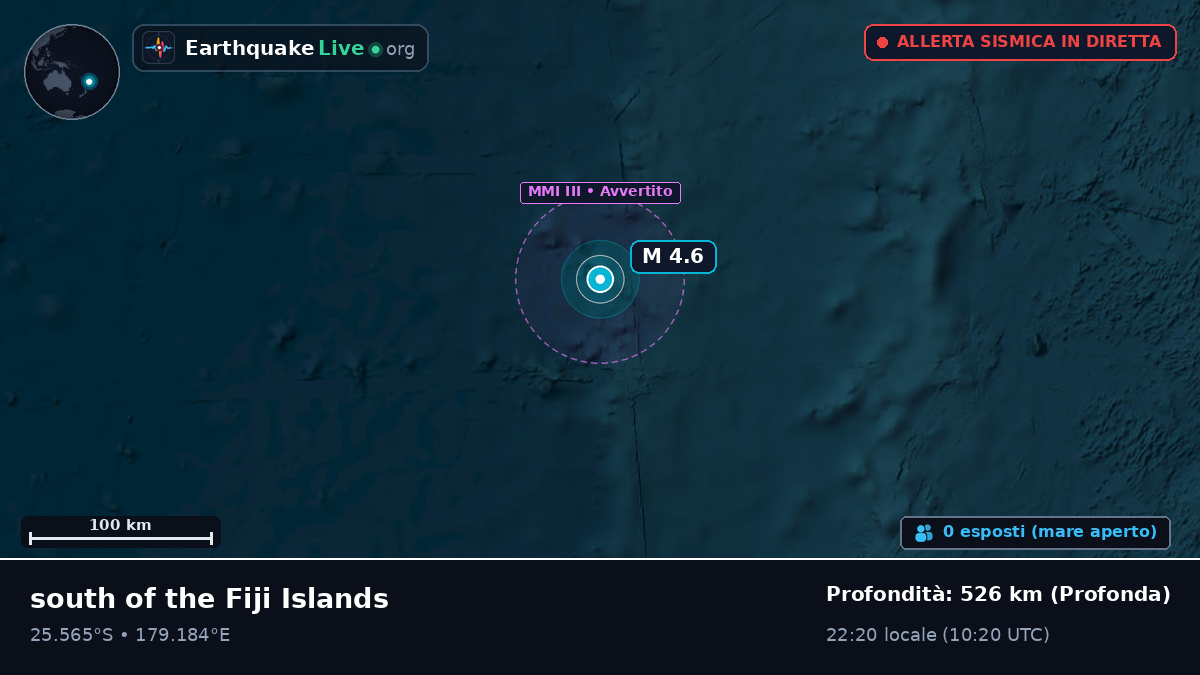 Oceano Pacifico meridionale (Kermadec Islands)