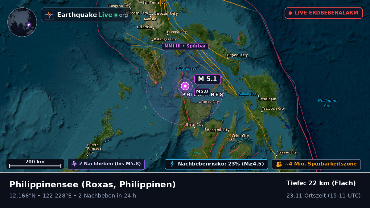 Philippinensee (Philippinen)