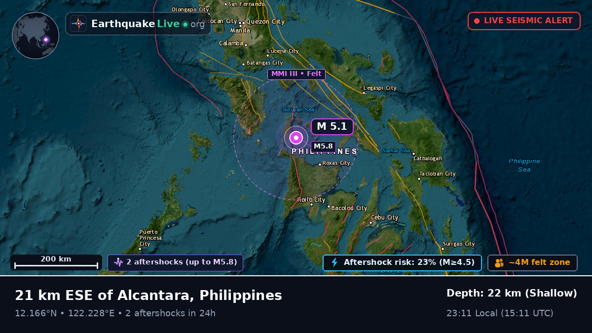 Philippine Sea (Philippines)