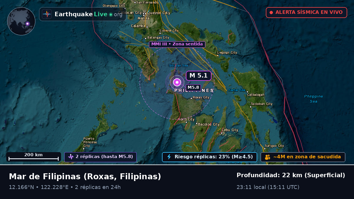 Mar de Filipinas (Filipinas)