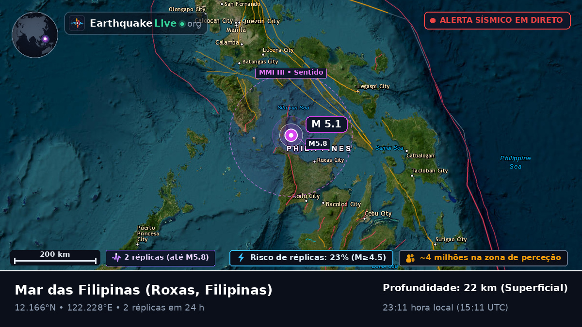 Mar das Filipinas (Filipinas)