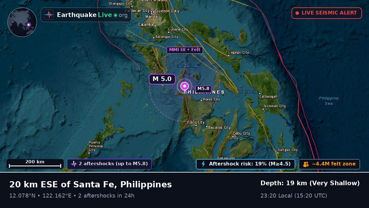 Philippine Sea (Philippines)