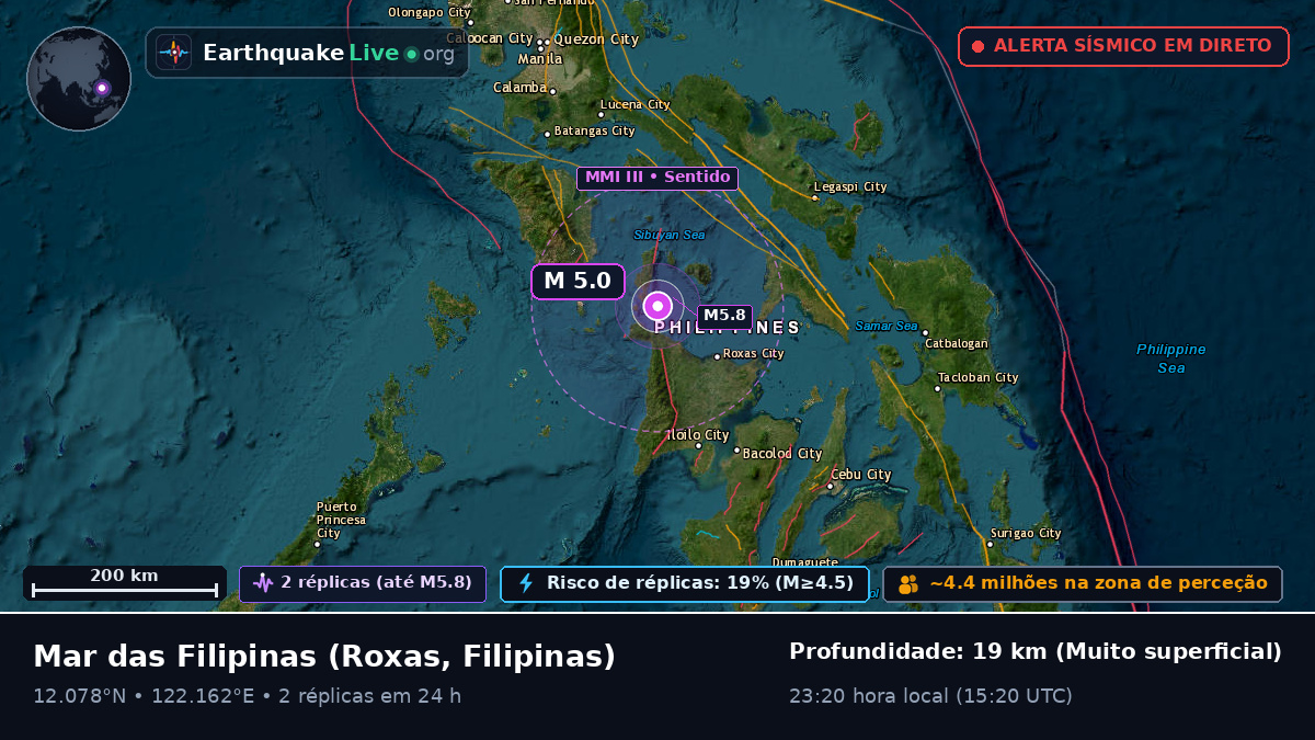 Mar das Filipinas (Filipinas)