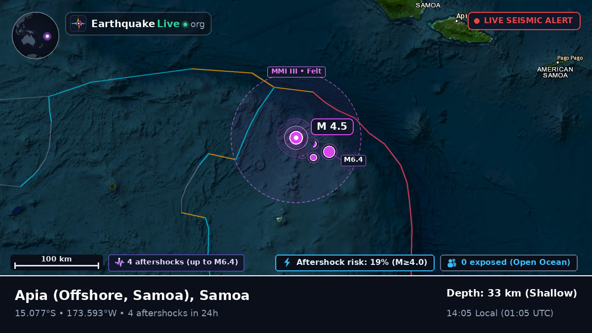 Off the coast of Apia, Samoa
