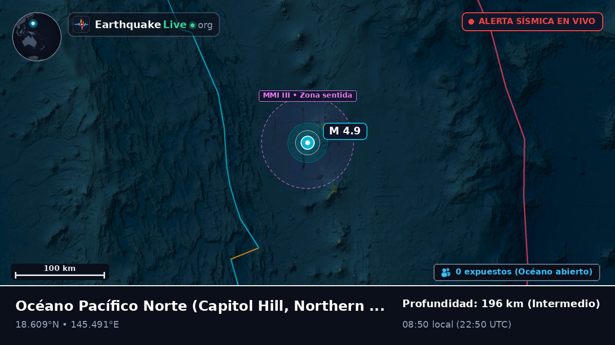 Océano Pacífico Norte (Northern Mariana Islands)
