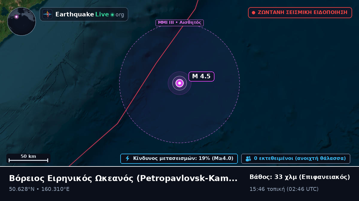 Βόρειος Ειρηνικός Ωκεανός (Ρωσία)