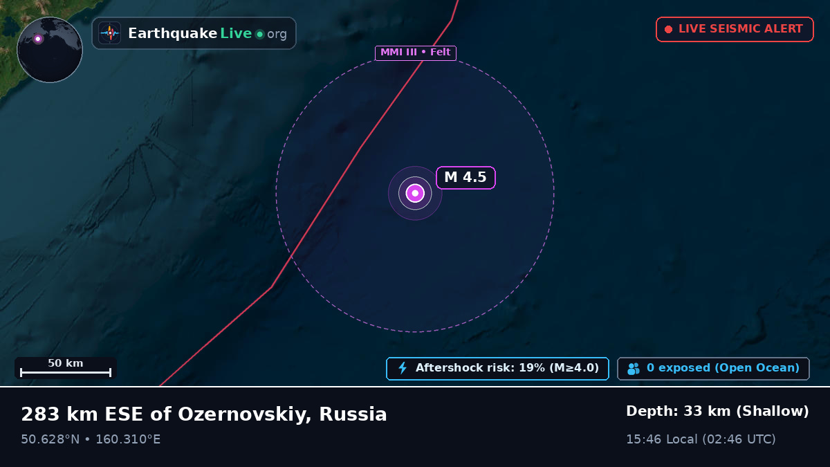 North Pacific Ocean (Russia)
