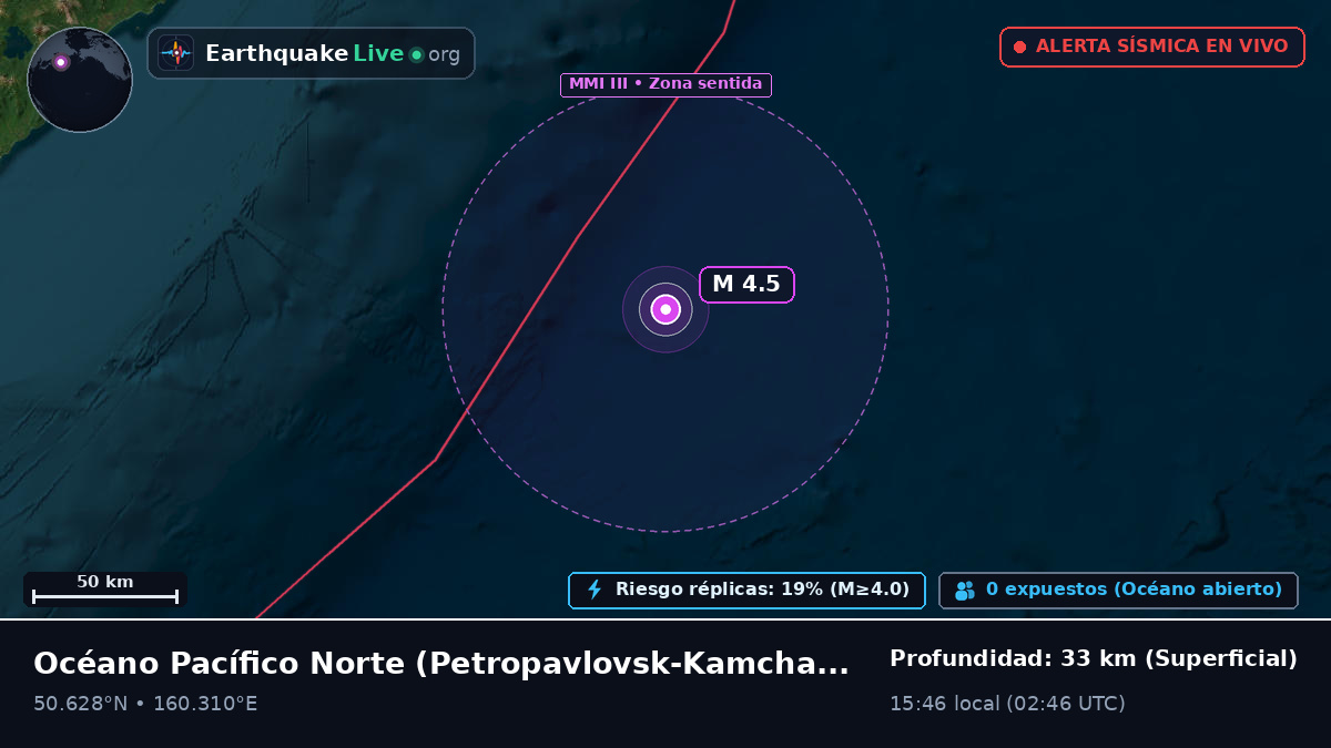 Océano Pacífico Norte (Rusia)