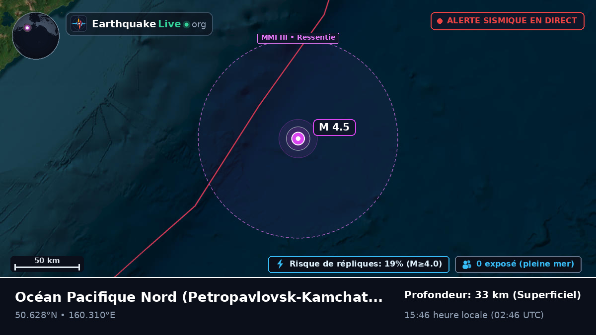Océan Pacifique Nord (Russie)